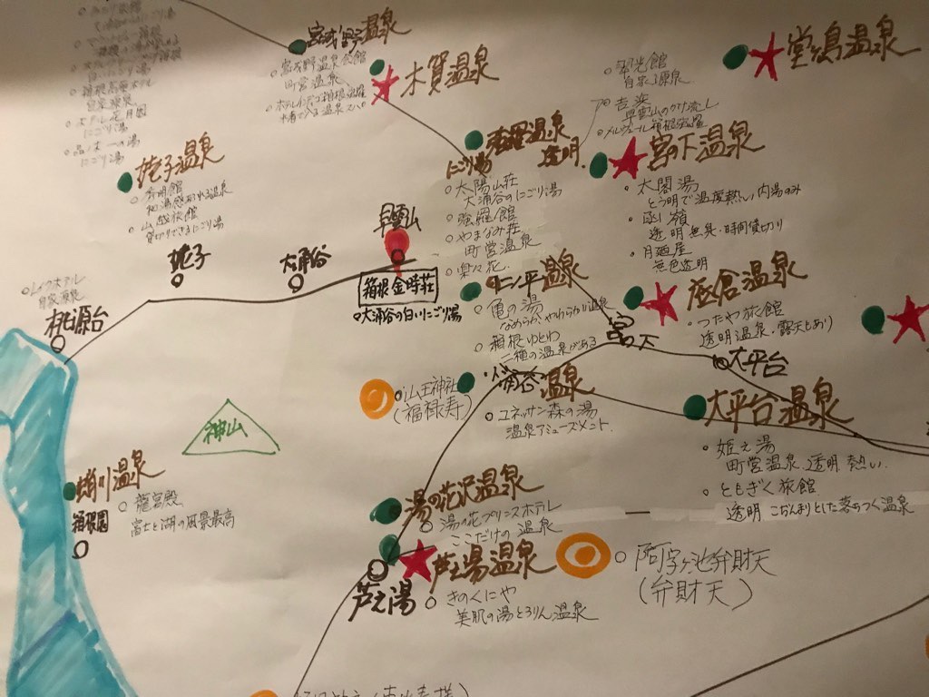 箱根 温泉マップ